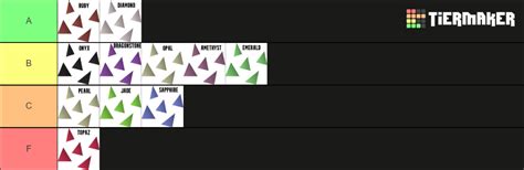 osrs bolt tier list.